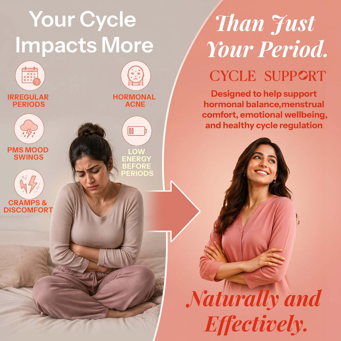 Cycle Support Capsules | 60 Capsules