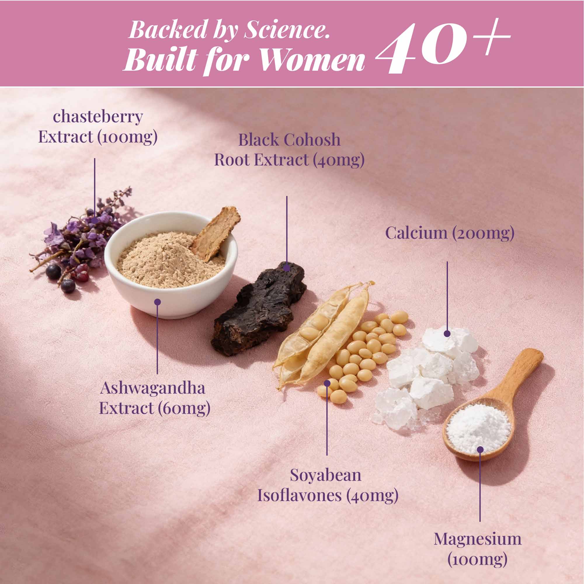 UNPAUSE 40+ Menopause Support for Every Stage | 60 Tablets