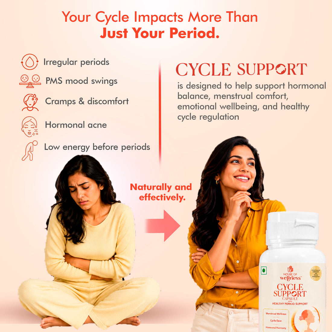 Cycle Support Capsules | 60 Capsules