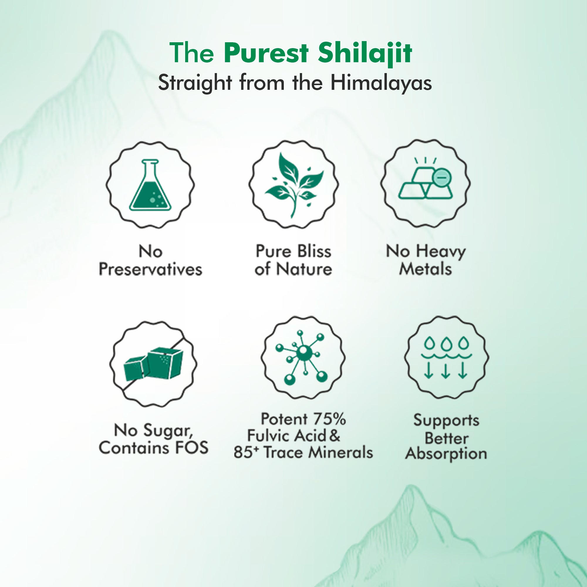 Unlock Shilajit Gummies | 60 Gummies