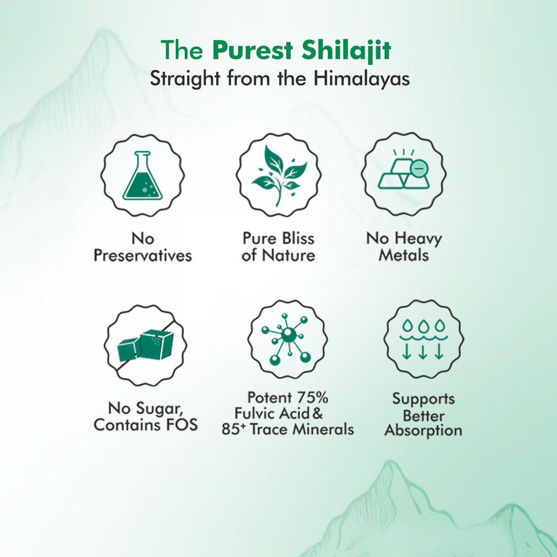 Unlock Shilajit Gummies | 60 Gummies