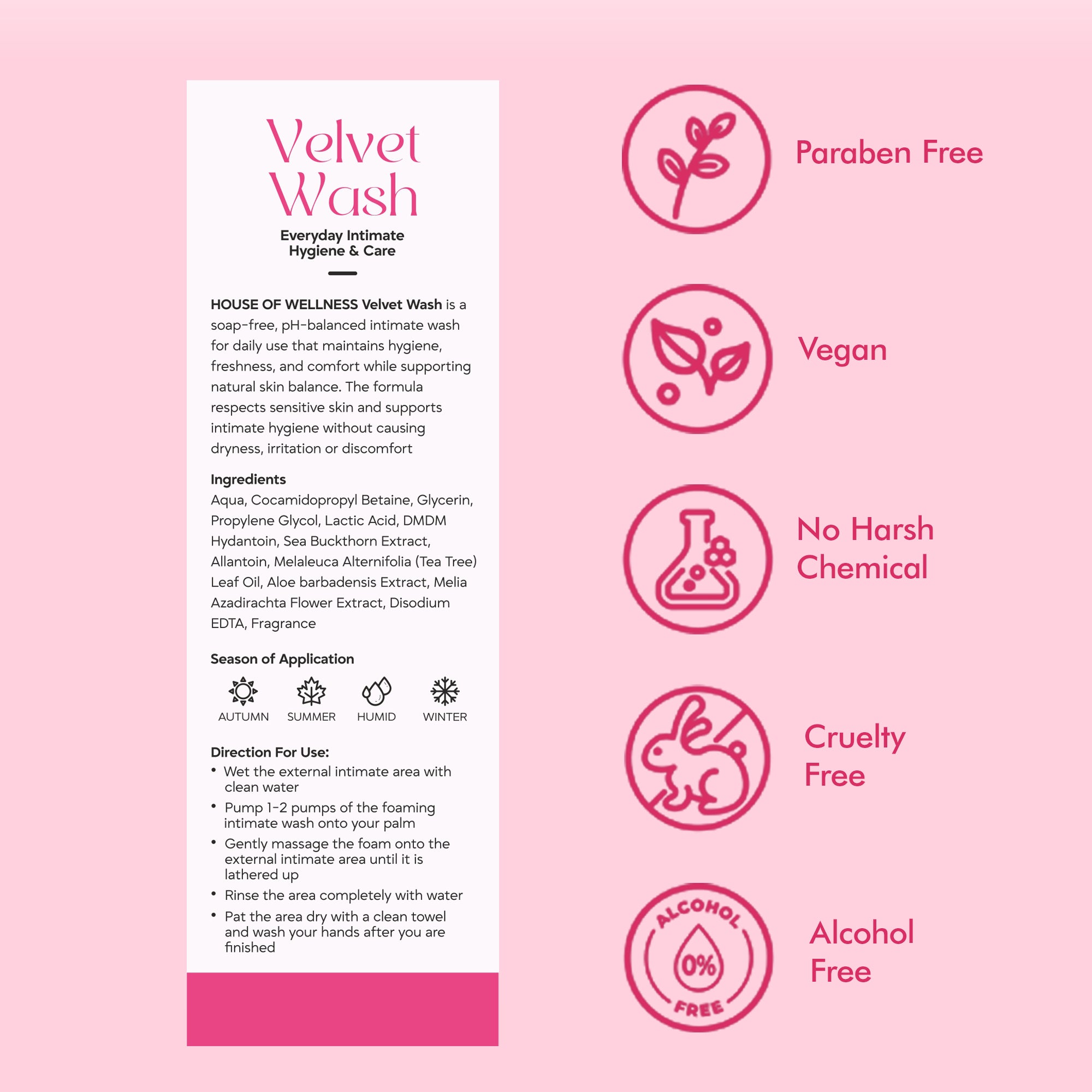 Velvet Wash – Intimate Hygiene Cleanser | 100 ml