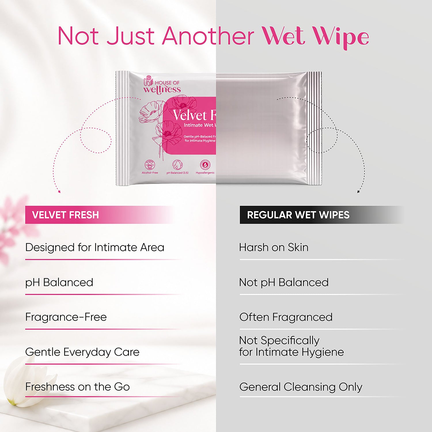 Velvet Fresh – Intimate Wet Wipes | 10 Wipes