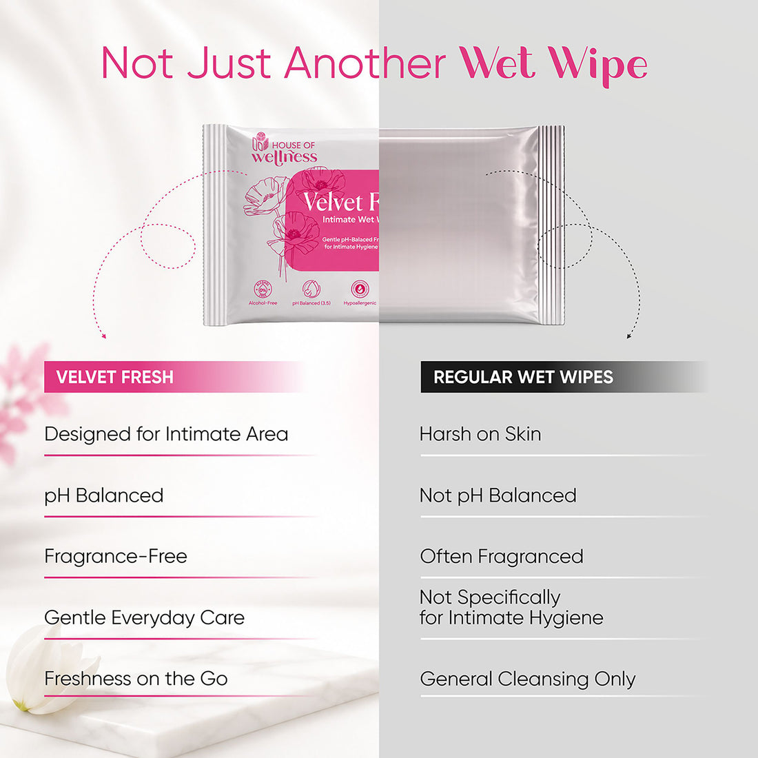 Velvet Fresh – Intimate Wet Wipes | 10 Wipes